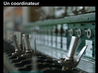 Un coordinateur




Source : http://www.flickr.com/photos/markameleon/2154130293
 