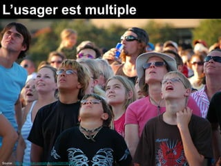 L’usager est multiple
          segmentation




Source : http://www.flickr.com/photos/jdn/2201362379/
 
