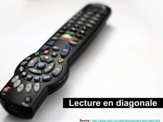 Lecture en diagonale
  Source : http://www.useit.com/alertbox/percent-text-read.html
 