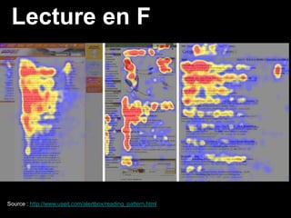 Lecture en F




Source : http://www.useit.com/alertbox/reading_pattern.html
 