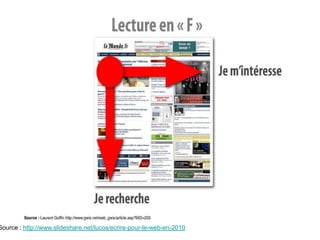 Source : http://www.slideshare.net/lucos/ecrire-pour-le-web-en-2010
 