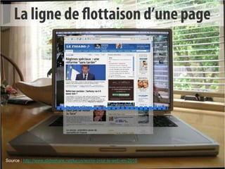 Source : http://www.slideshare.net/lucos/ecrire-pour-le-web-en-2010
 