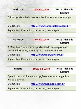 Mary Kay 40% de Lucro Possui Plano de
Carreira
A Mary Kay é uma ótima oportunidade possui plano de
carreira diferente , bonificação e reconhecimento
Site Oficial: http://www.marykay.com.br
Segmentos: Cosméticos, perfumes, maquiagem
Berlcorp 45% de Lucro Possui Plano de
Carreira
Òtima oportunidade para vendas diretas e montar equipe.
Site Oficial: http://www.somosbelcorp.com.br/
Segmentos: Cosméticos, perfumes, maquiagem
Hinode 100% de Lucro Possui Plano de
Carreira
Opinião pessoal é a melhor opção em termos de ganhos,
lucros e equipe.
Site Oficial: http://www.hdhinode.com.br
Segmentos: Cosméticos, perfumes, maquiagem
 