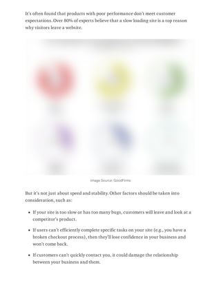 It’s often found that products with poor performance don’t meet customer
expectations. Over 80% of experts believe that a slow loading site is a top reason
why visitors leave a website.
Image Source: GoodFirms
But it’s not just about speed and stability. Other factors should be taken into
consideration, such as:
If your site is too slow or has too many bugs, customers will leave and look at a
competitor’s product.
If users can’t efficiently complete specific tasks on your site (e.g., you have a
broken checkout process), then they’ll lose confidence in your business and
won’t come back.
If customers can’t quickly contact you, it could damage the relationship
between your business and them.
 