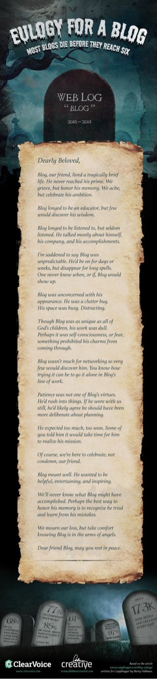 The Short Life and Tragic Death of The Blog