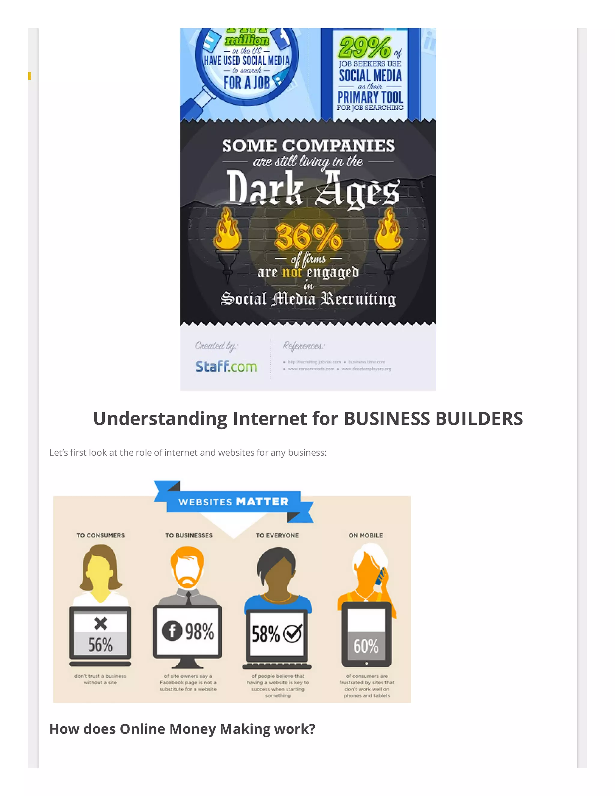 Understanding Internet for BUSINESS BUILDERS
Let’s rst look at the role of internet and websites for any business:
How does Online Money Making work?
 