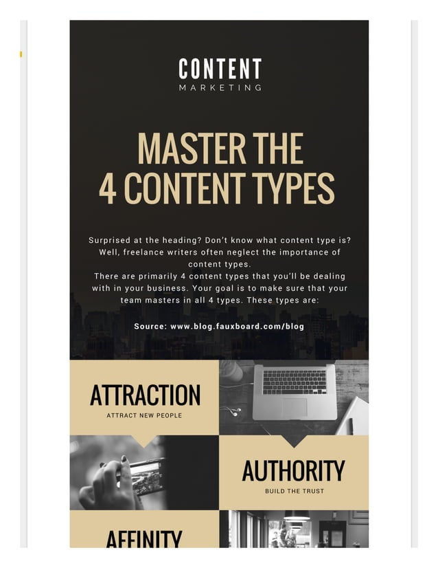 All about different types of Content Writing Services | PDF