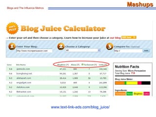 Blogs and The Influence Metrics Mashups www.text-link-ads.com/blog_juice/ 