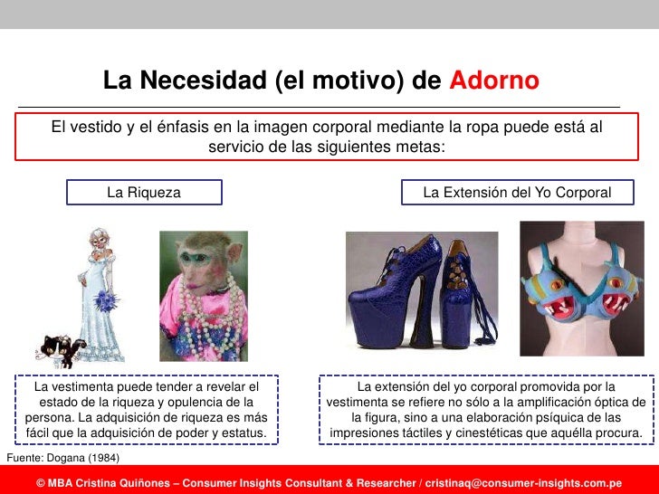 Yo corporal psicologia
