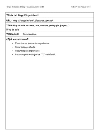 Grupo de trabajo: El blog y su uso educativo en EI C.E.I.P. San Roque 13/14
Título del blog: Etapa infantil
URL: http://etapainfantil.blogspot.com.es/
TEMA (blog de aula, recursos, arte, cuentos, pedagogía, juegos…):
Blog de aula
Valoración: Recomendable
¿Qué encontramos?:
• Experiencias y recursos organizados.
• Recursos para el aula.
• Recursos para el profesor.
• Recursos para trabajar las TIC en infantil.
 