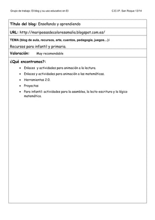 Grupo de trabajo: El blog y su uso educativo en EI C.E.I.P. San Roque 13/14
Título del blog: Enseñando y aprendiendo
URL: http://mariposasdecoloresamalia.blogspot.com.es/
TEMA (blog de aula, recursos, arte, cuentos, pedagogía, juegos…):
Recursos para infantil y primaria.
Valoración: Muy recomendable
¿Qué encontramos?:
• Enlaces y actividades para animación a la lectura.
• Enlaces y actividades para animación a las matemáticas.
• Herramientas 2.0.
• Proyectos
• Para infantil: actividades para la asamblea, la lecto-escritura y la lógico
matemática.
 