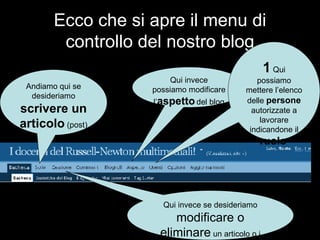 Ecco che si apre il menu di controllo del nostro blog Andiamo qui se desideriamo  scrivere un articolo  (post) Qui invece se desideriamo  modificare o eliminare  un articolo o i commenti Qui invece possiamo modificare l’ aspetto  del blog 1  Qui possiamo mettere l’elenco delle  persone  autorizzate a lavorare indicandone il  ruolo   