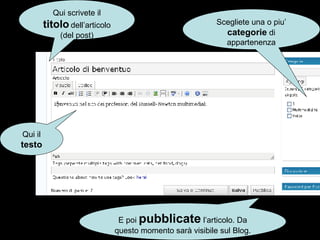 Qui scrivete il  titolo  dell’articolo (del post) Qui il  testo Scegliete una o piu’  categorie  di appartenenza E poi  pubblicate  l’articolo. Da questo momento sarà visibile sul Blog. 