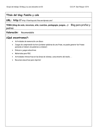 Grupo de trabajo: El blog y su uso educativo en EI C.E.I.P. San Roque 13/14
Título del blog: Familia y cole
URL: http:// http://familiaycole.files.wordpress.com/
TEMA (blog de aula, recursos, arte, cuentos, pedagogía, juegos…): Blog para profes y
padres
Valoración: Recomendable
¿Qué encontramos?:
• Actividades de numeración con ábaco
• Juegos de comprensión lectora (ordenar palabras de una frase, se puede generar las frases
poniendo el número de palabras a ordenar)
• Enlaces a juegos educativos.
• Materiales para PDI.
• Actividades interactivas en las áreas de idiomas, conocimiento del medio. . .
• Recursos educativos para imprimir
 