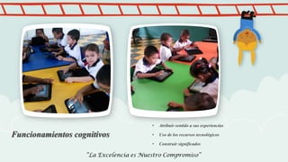 Funcionamientos cognitivos
• Atribuir sentido a sus experiencias
• Uso de los recursos tecnológicos
• Construir significados
 