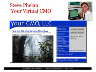 Steve Phelan ‘Your Virtual CMO’ 
