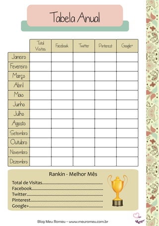 Tabela Anual
Blog Meu Romeu - www.meuromeu.com.br
Janeiro
Fevereiro
Março
Abril
Maio
Junho
Julho
Agosto
Setembro
Outubro
Novembro
Dezembro
Total
Visitas
Facebook Twitter Pinterest Google+
Rankin - Melhor Mês
Total de Visitas..................................................
Facebook...........................................................
Twitter...............................................................
Pinterest............................................................
Google+.............................................................
 