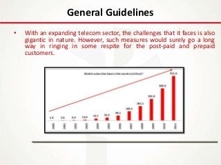 IT Update
18th May 2016
• With an expanding telecom sector, the challenges that it faces is also
gigantic in nature. However, such measures would surely go a long
way in ringing in some respite for the post-paid and prepaid
customers.
General Guidelines
 