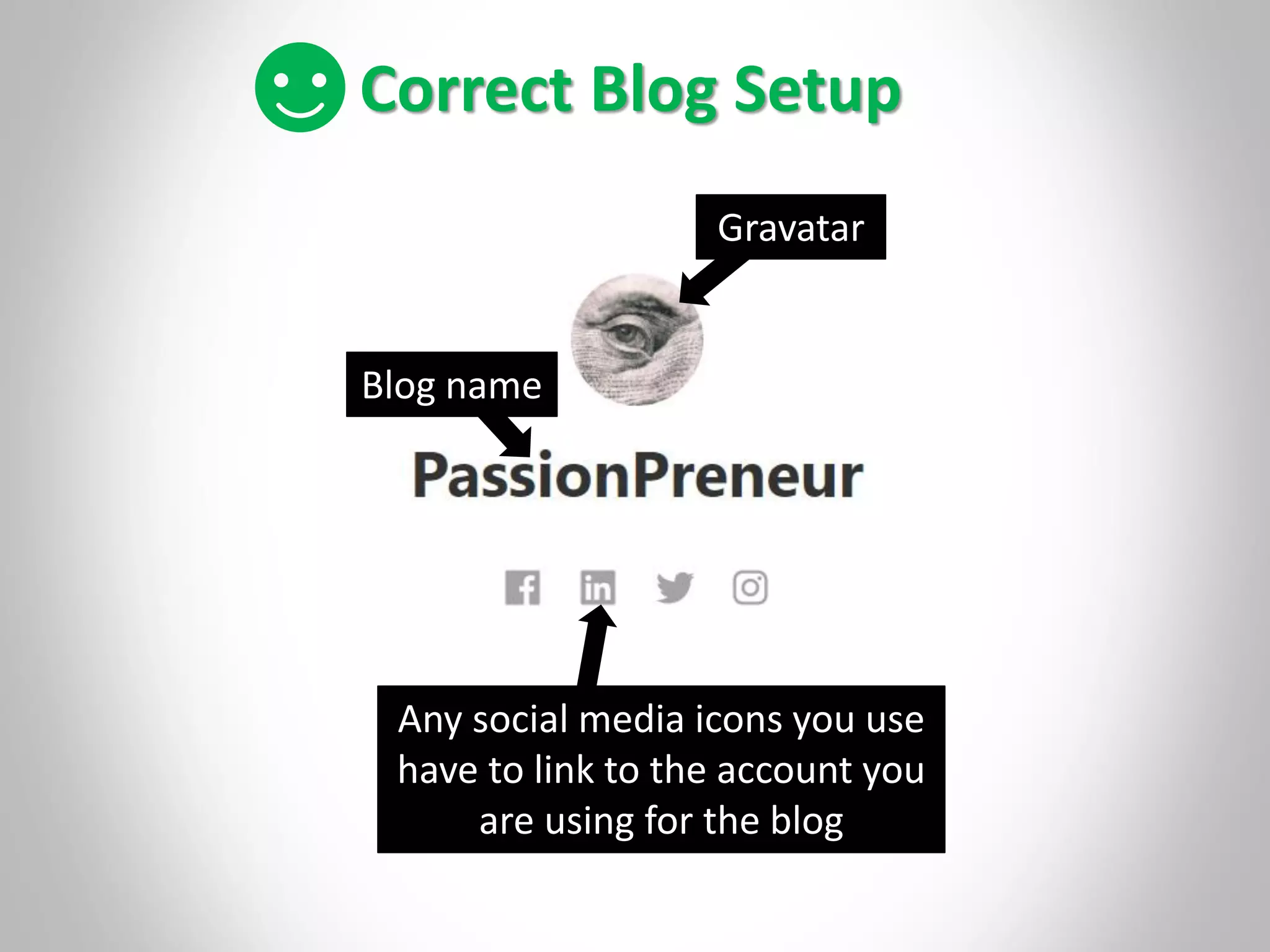Correct Blog Setup
Gravatar
Blog name
Any social media icons you use
have to link to the account you
are using for the blog
 
