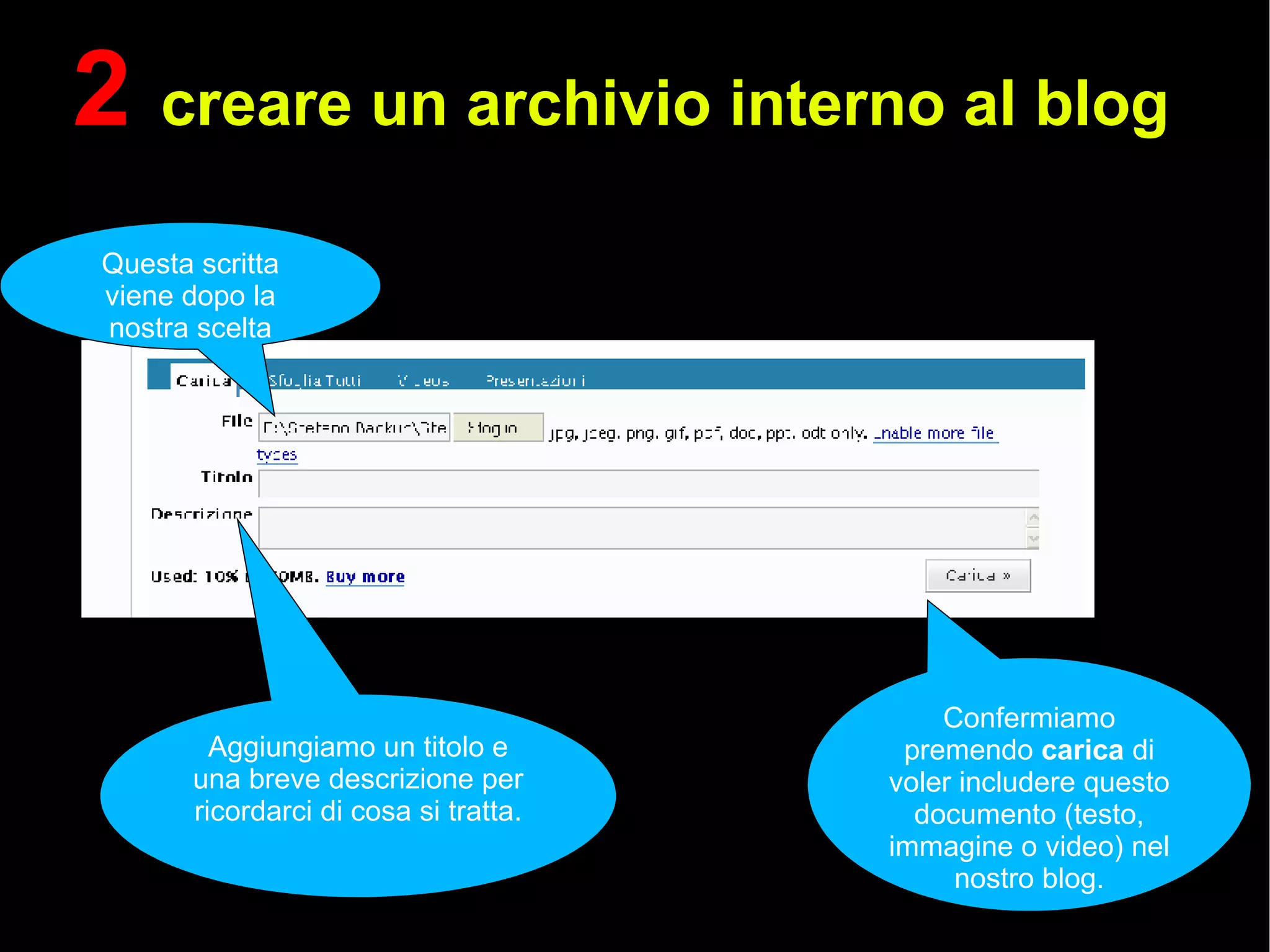 Questa scritta viene dopo la nostra scelta Aggiungiamo un titolo e una breve descrizione per ricordarci di cosa si tratta. 2  creare un archivio interno al blog Confermiamo premendo  carica  di voler includere questo documento (testo, immagine o video) nel nostro blog. 