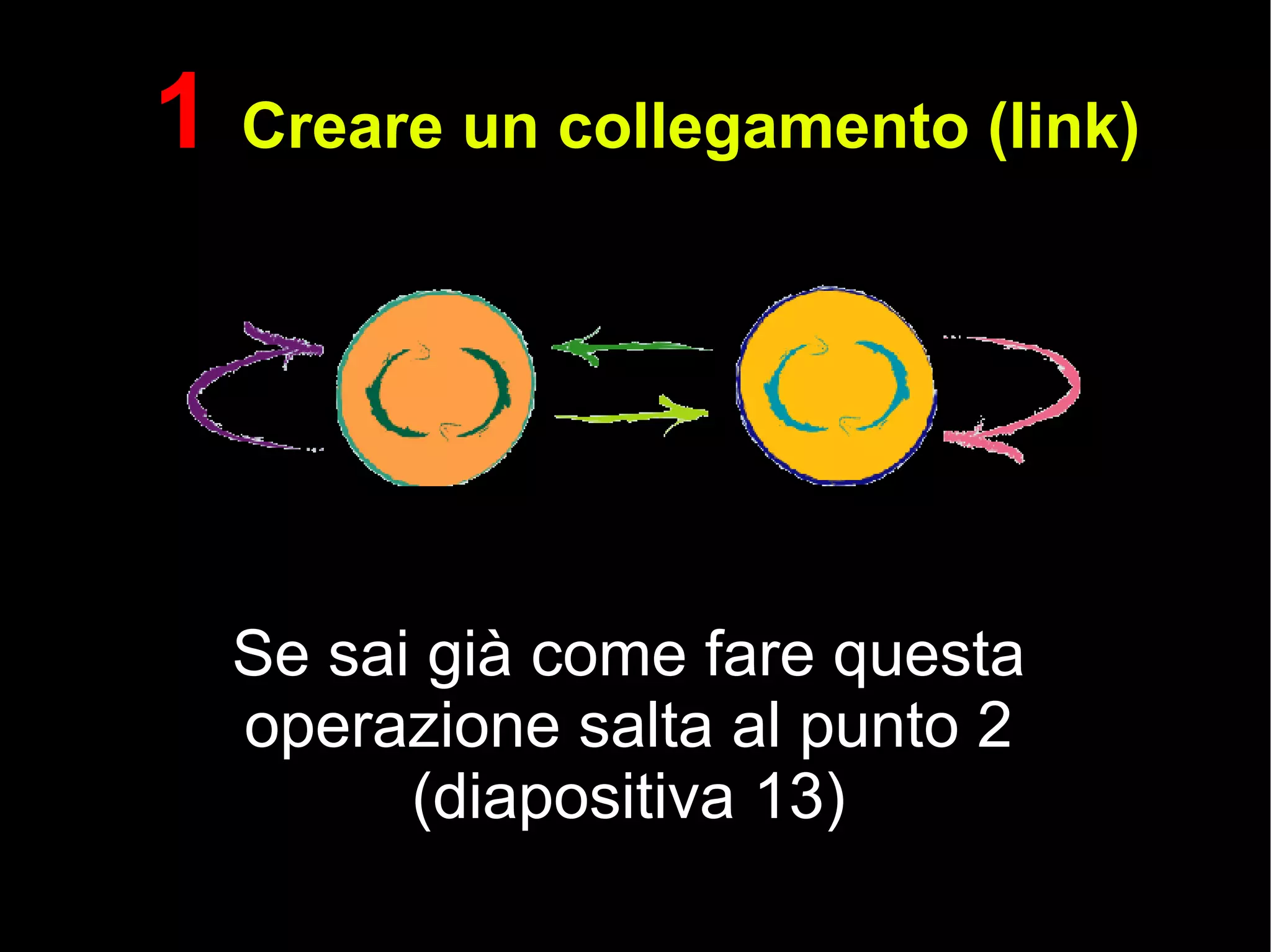 1  Creare un collegamento (link) Se sai già come fare questa operazione salta al punto 2 (diapositiva 13) 