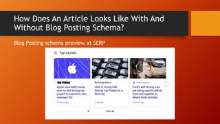 Blog-schema-research_Bizistech.pptx