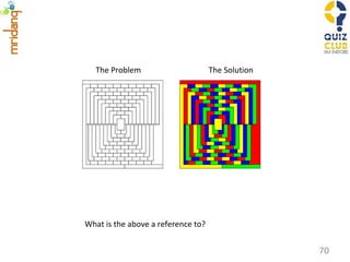 The Problem   The Solution What is the above a reference to? 