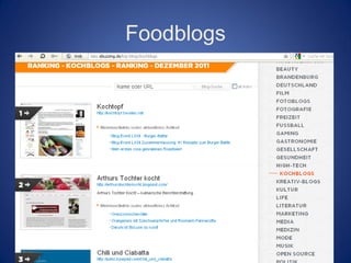 Foodblogs
 