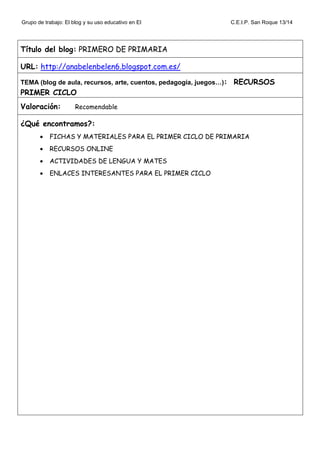 Grupo de trabajo: El blog y su uso educativo en EI C.E.I.P. San Roque 13/14
Título del blog: PRIMERO DE PRIMARIA
URL: http://anabelenbelen6.blogspot.com.es/
TEMA (blog de aula, recursos, arte, cuentos, pedagogía, juegos…): RECURSOS
PRIMER CICLO
Valoración: Recomendable
¿Qué encontramos?:
• FICHAS Y MATERIALES PARA EL PRIMER CICLO DE PRIMARIA
• RECURSOS ONLINE
• ACTIVIDADES DE LENGUA Y MATES
• ENLACES INTERESANTES PARA EL PRIMER CICLO
 