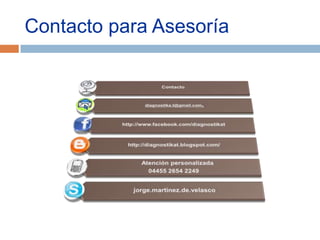 Contactopara Asesoría 