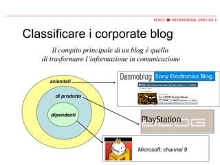 Classificare i corporate blog Il compito principale di un blog è quello di trasformare l’informazione in comunicazione dipendenti Microsoft: channel 9 aziendali di prodotto 