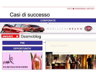 Casi di successo OPPORTUNITA’ PMI CORPORATE 