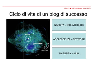 Ciclo di vita di un blog di successo NASCITA – ISOLA DI BLOG ADOLESCENZA – NETWORK MATURITA’ – HUB 