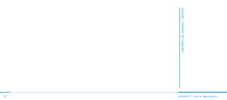 ALunos | ensino secundáRio
57   ALunos | ensino secundário
 