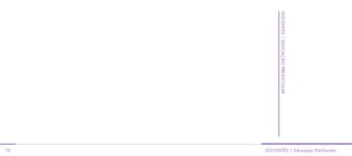 docenTes | educAção PRé-escoLAR
75   docenTes | educação Pré-escolar
 