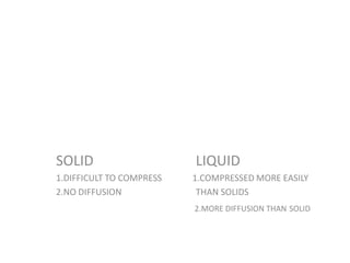 states of matter | PPT