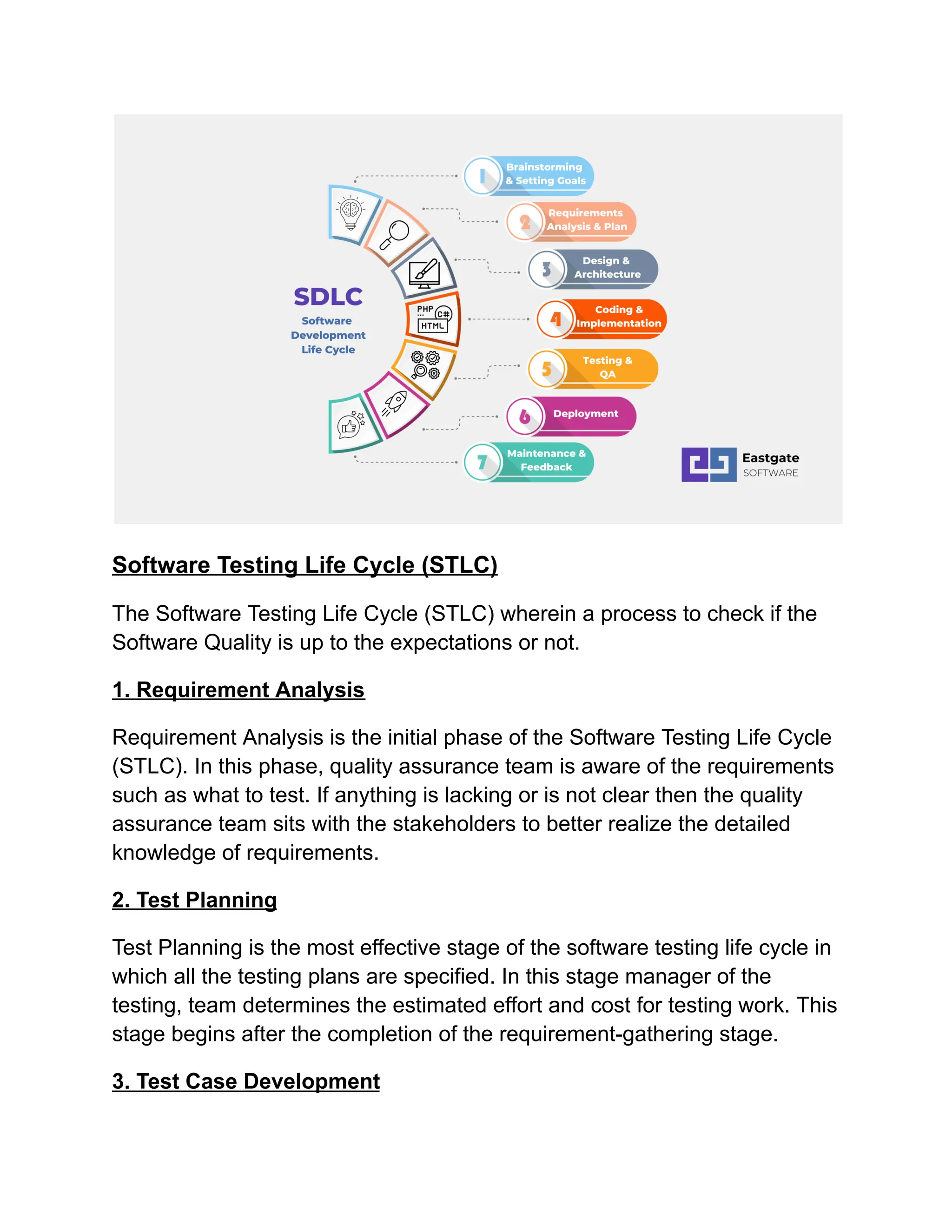 Software Testing Life Cycle (STLC)
The Software Testing Life Cycle (STLC) wherein a process to check if the
Software Quality is up to the expectations or not.
1. Requirement Analysis
Requirement Analysis is the initial phase of the Software Testing Life Cycle
(STLC). In this phase, quality assurance team is aware of the requirements
such as what to test. If anything is lacking or is not clear then the quality
assurance team sits with the stakeholders to better realize the detailed
knowledge of requirements.
2. Test Planning
Test Planning is the most effective stage of the software testing life cycle in
which all the testing plans are specified. In this stage manager of the
testing, team determines the estimated effort and cost for testing work. This
stage begins after the completion of the requirement-gathering stage.
3. Test Case Development
 