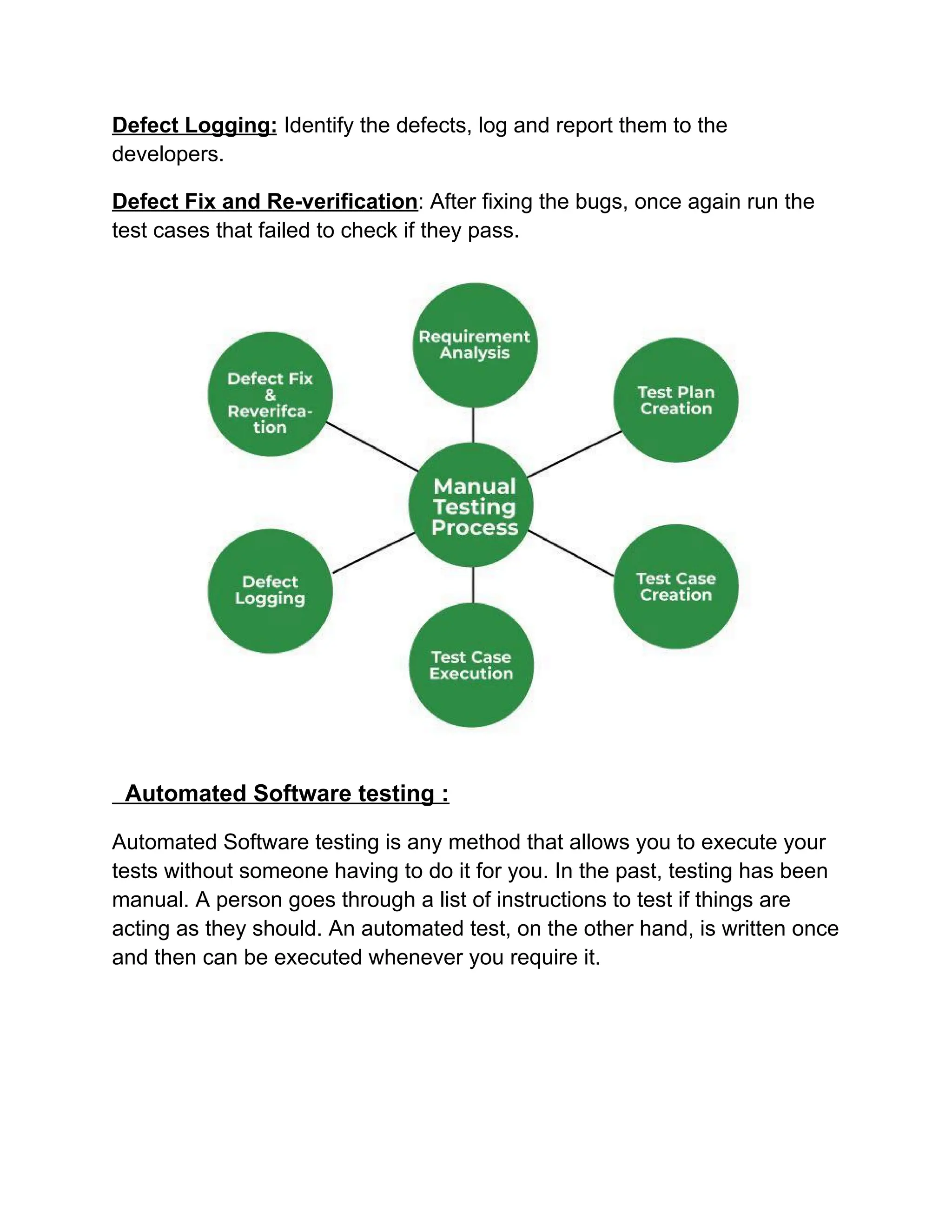 Defect Logging: Identify the defects, log and report them to the
developers.
Defect Fix and Re-verification: After fixing the bugs, once again run the
test cases that failed to check if they pass.
Automated Software testing :
Automated Software testing is any method that allows you to execute your
tests without someone having to do it for you. In the past, testing has been
manual. A person goes through a list of instructions to test if things are
acting as they should. An automated test, on the other hand, is written once
and then can be executed whenever you require it.
 