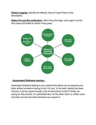 Defect Logging: Identify the defects, log and report them to the
developers.
Defect Fix and Re-verification: After fixing the bugs, once again run the
test cases that failed to check if they pass.
Automated Software testing :
Automated Software testing is any method that allows you to execute your
tests without someone having to do it for you. In the past, testing has been
manual. A person goes through a list of instructions to test if things are
acting as they should. An automated test, on the other hand, is written once
and then can be executed whenever you require it.
 