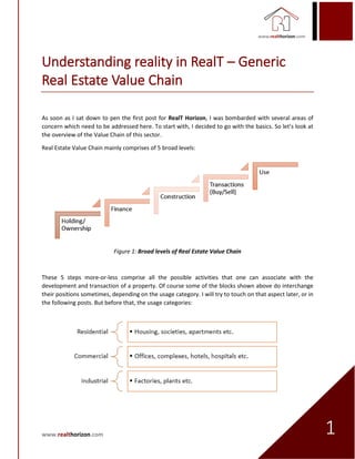 realthorizonwww. .com 1
Understanding reality in RealT – Generic
Real Estate Value Chain
As soon as I sat down to pen the first post for RealT Horizon, I was bombarded with several areas of
concern which need to be addressed here. To start with, I decided to go with the basics. So let’s look at
the overview of the Value Chain of this sector.
Real Estate Value Chain mainly comprises of 5 broad levels:
Figure 1: Broad levels of Real Estate Value Chain
These 5 steps more-or-less comprise all the possible activities that one can associate with the
development and transaction of a property. Of course some of the blocks shown above do interchange
their positions sometimes, depending on the usage category. I will try to touch on that aspect later, or in
the following posts. But before that, the usage categories:
 