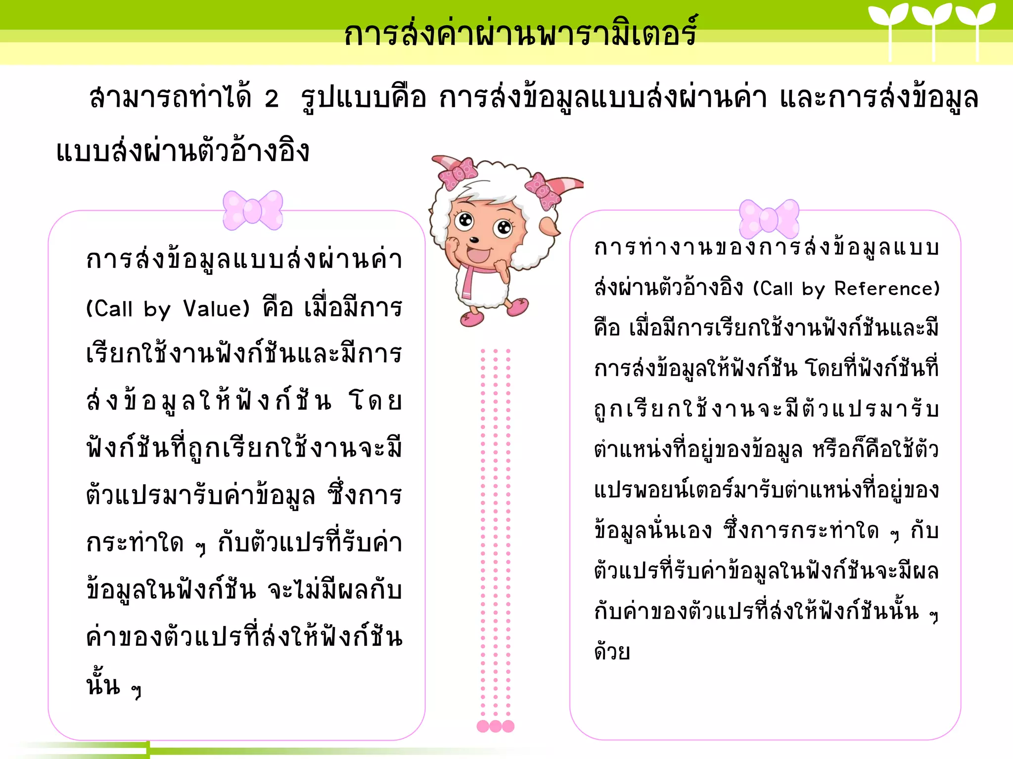 กำรส่งค่ำผ่ำนพำรำมิเตอร์
สำมำรถทำได้ 2 รูปแบบคือ กำรส่งข้อมูลแบบส่งผ่ำนค่ำ และกำรส่งข้อมูล
แบบส่งผ่ำนตัวอ้ำงอิง
กำรส่ ง ข้ อ มู ล แบบส่ ง ผ่ ำ นค่ ำ
(Call by Value) คือ เมื่อมีกำร
เรียกใช้งำนฟังก์ชันและมีกำร
ส่ ง ข้ อ มู ล ใ ห้ ฟั ง ก์ ชั น โ ด ย
ฟั ง ก์ ชั น ที่ ถู ก เรี ย กใช้ ง ำนจะมี
ตัวแปรมำรับค่ำข้อมูล ซึ่งกำร
กระทำใด ๆ กับตัวแปรที่รับค่ำ
ข้อมูลในฟังก์ชัน จะไม่มีผลกับ
ค่ ำของตัว แปรที่ส่ง ให้ฟั งก์ชั น
นั้น ๆ

กำรท ำงำนของกำรส่ ง ข้ อ มู ล แบบ
ส่งผ่ำนตัวอ้ำงอิง (Call by Reference)
คือ เมื่อมีกำรเรียกใช้งำนฟังก์ชันและมี
กำรส่งข้อมูลให้ฟังก์ชัน โดยที่ฟังก์ชันที่
ถู ก เรี ย กใช้ ง ำนจะมี ตั ว แปรมำรั บ
ตำแหน่งที่อยู่ของข้อมูล หรือก็คือใช้ตัว
แปรพอยน์เตอร์มำรับตำแหน่งที่อยู่ของ
ข้อมูลนั่นเอง ซึ่งกำรกระทำใด ๆ กับ
ตัวแปรที่รับค่ำข้อมูลในฟังก์ชันจะมีผล
กับค่ำของตัวแปรที่ส่งให้ฟังก์ชันนั้น ๆ
ดัวย

 