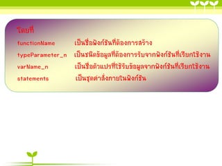 โดยที่
functionName
typeParameter_n
varName_n
statements

เป็นชื่อฟังก์ชันที่ต้องกำรสร้ำง
เป็นชนิดข้อมูลที่ต้องกำรรับจำกฟังก์ชันที่เรียกใช้งำน
เป็นชื่อตัวแปรที่ใช้รับข้อมูลจำกฟังก์ชันที่เรียกใช้งำน
เป็นชุดคำสั่งภำยในฟังก์ชัน

 