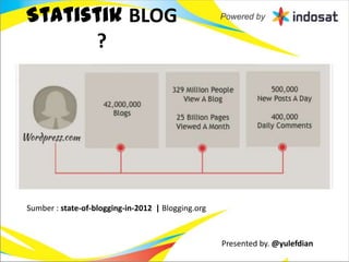 Statistik BLOG
      ?




Sumber : state-of-blogging-in-2012 | Blogging.org



                                                    Presented by. @yulefdian
 