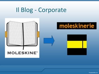 Il Blog - Corporate 