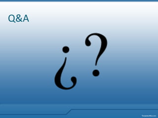 Q&A 