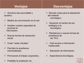 Ventajas                             Desventajas
  Escritura sea acumulable y          × Elevado coste para la adquisición
 durativa.                              del material
                                           tecnológico.
  Medios de comunicación en la red.
                                       × Oposición al cambio de era
  Amplían nuestra capacidad de          analógica a la
   procesar la                            tecnológica.
  información.
                                       × Resistencia a nuevas formas de
  Nuevas formas de interacción          enseñanza de
   social.                                las TICs.

  Crean “aulas virtuales”             ×     Fácil acceso a información
                                           inadecuada.
  Permiten la enseñanza
   individualizada.                    ×    Saturación de información.

  Promueven el trabajo cooperativo.   ×    Dependencia tecnológica.
Marihaymo
  Posibilita la ampliación de
 