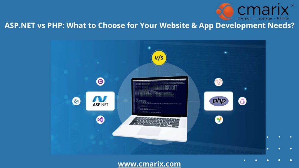 ASP.NET Vs PHP : Which is best for Your Web & App Development? | PPTX