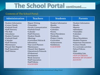 ICT in schools presentation | PPTX