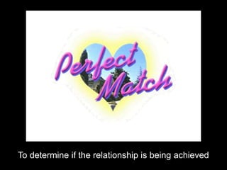 To determine if the relationship is being achieved