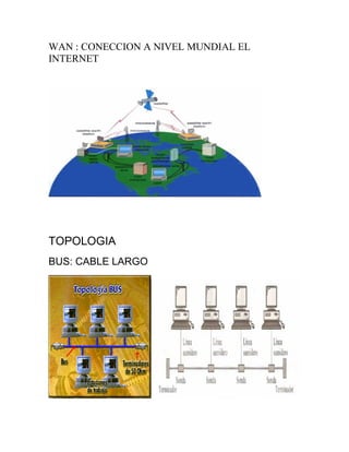 WAN : CONECCION A NIVEL MUNDIAL EL
INTERNET




TOPOLOGIA
BUS: CABLE LARGO
 